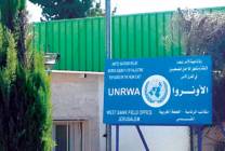 unrwa735735673567567