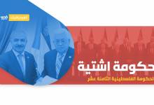 اشتية 2