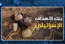 موقع بنك الأهداف