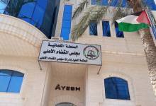 Palestinian-Judicial
