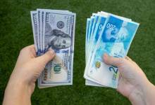 الشاقل يواصل الهبوط بفعل التعديلات القضائية.. ما التوقعات خلال الأيام القادمة؟