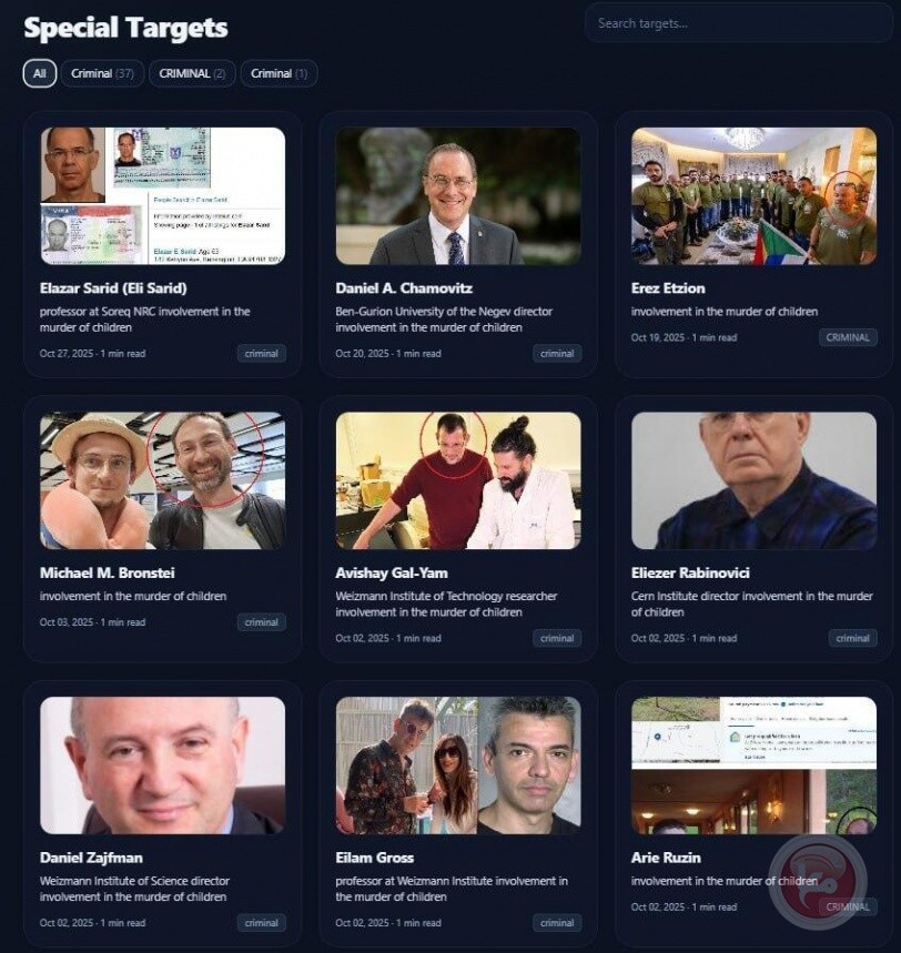صورة ينشر عناوين وصور.. الكشف عن موقع إلكتروني يدعو لاغتيال علماء إسرائيليين بارزين حول العالم