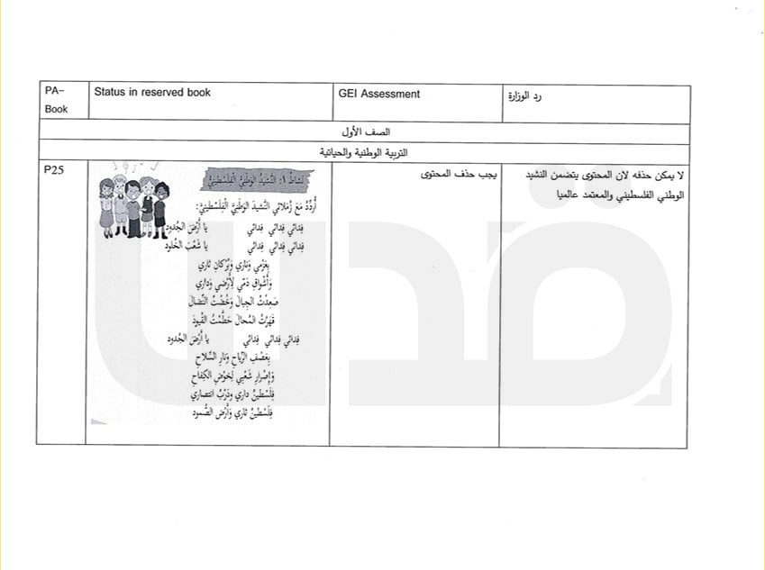 photo_٢٠٢٦-٠٢-٠٤_١٣-٣٥-٠٥ (4)