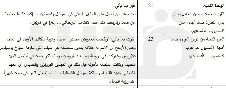 photo_٢٠٢٦-٠٢-٠٤_١٣-٣٥-٠٤ (8)