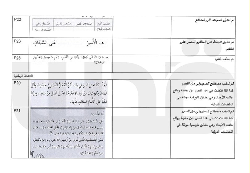 photo_٢٠٢٦-٠٢-٠٤_١٣-٣٥-٠٥