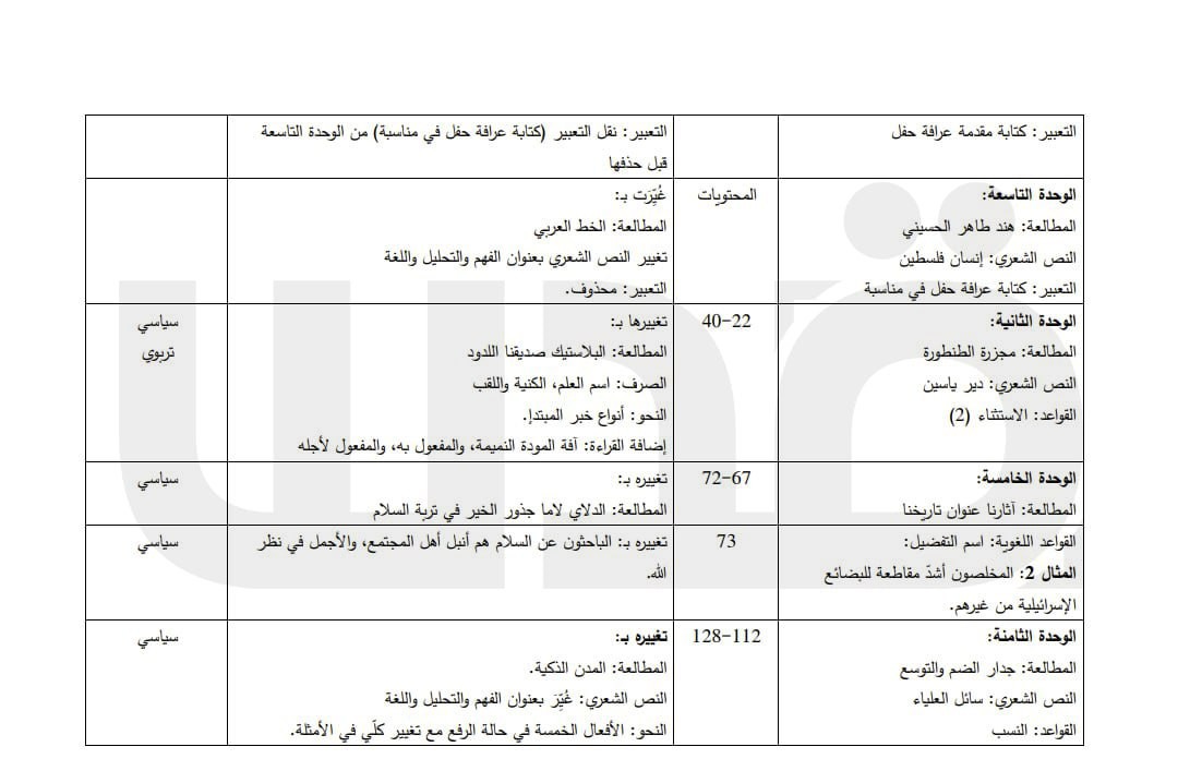photo_٢٠٢٦-٠٢-٠٤_١٣-٣٥-٠٤ (3)