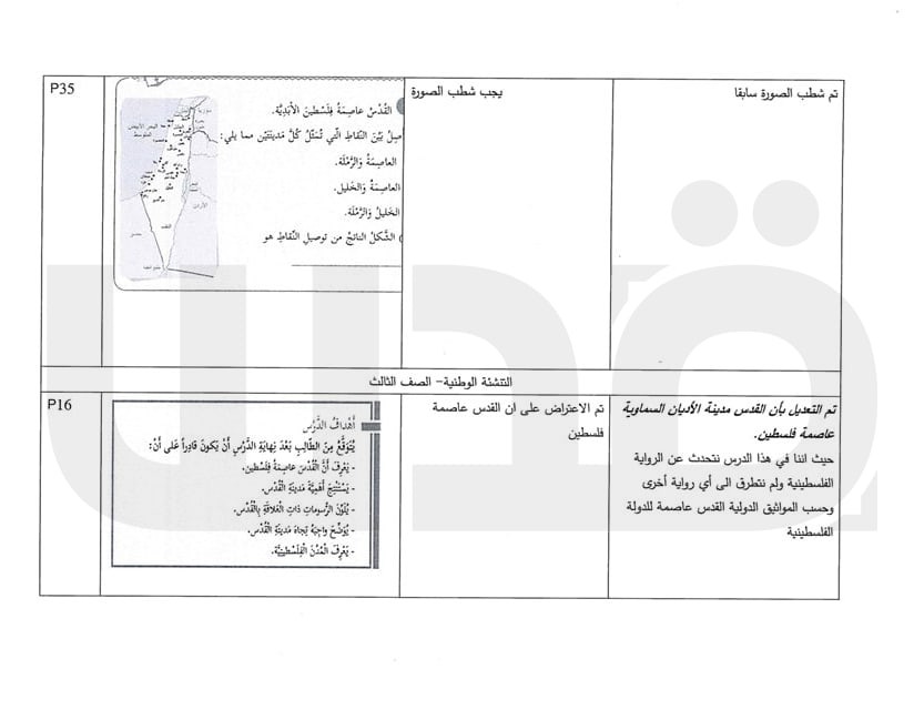 photo_٢٠٢٦-٠٢-٠٤_١٣-٣٥-٠٥ (3)