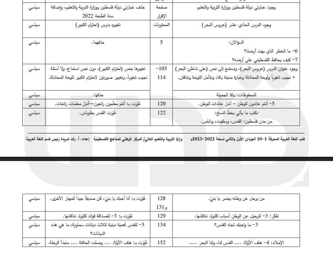 photo_٢٠٢٦-٠٢-٠٤_١٣-٣٥-٠٤ (4)