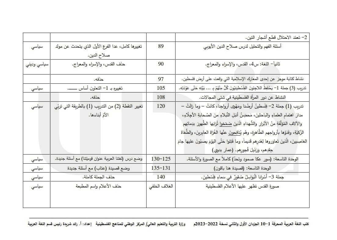 photo_٢٠٢٦-٠٢-٠٤_١٣-٣٥-٠٤
